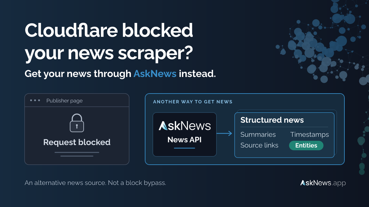 Cloudflare blocked your news scraper? AskNews News API supplies structured news with summaries, timestamps, source links, and entities; an alternative news source, not a block bypass.