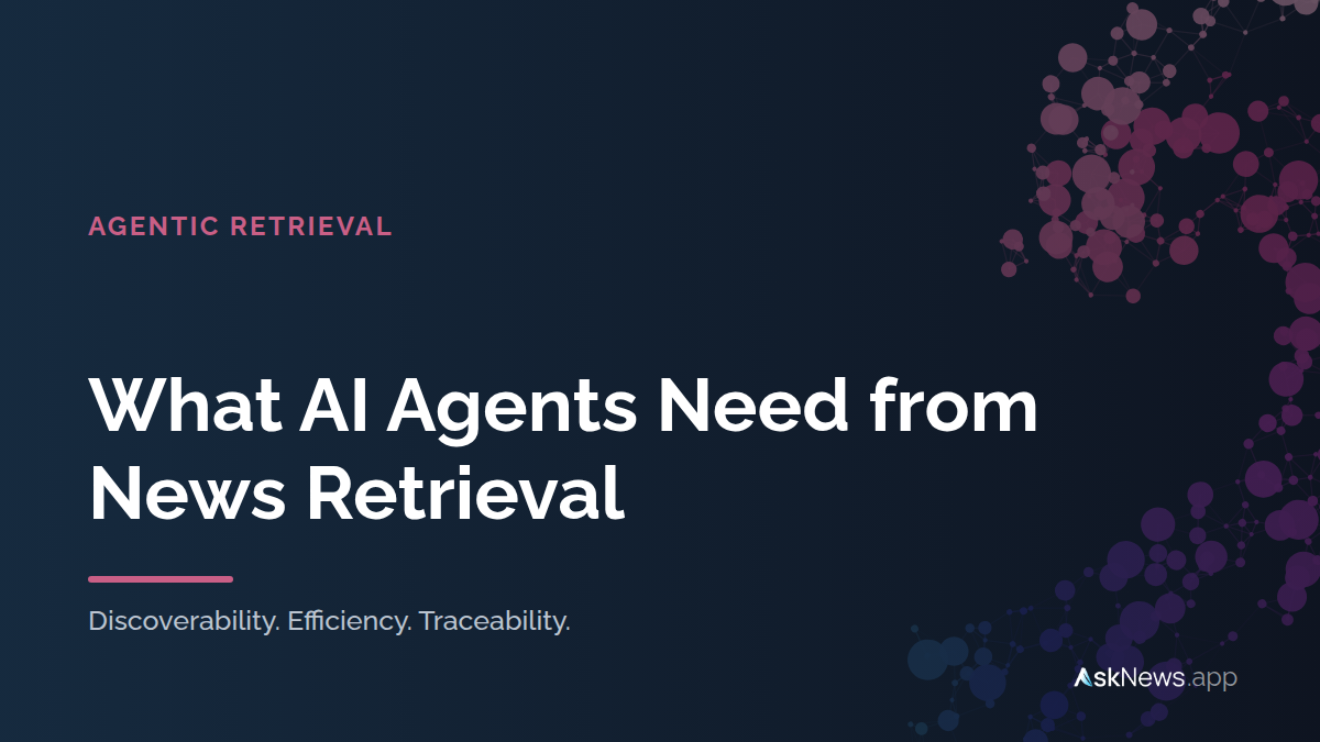 What AI Agents Need from News Retrieval: discoverability, efficiency and traceability, on the AskNews perspective card.